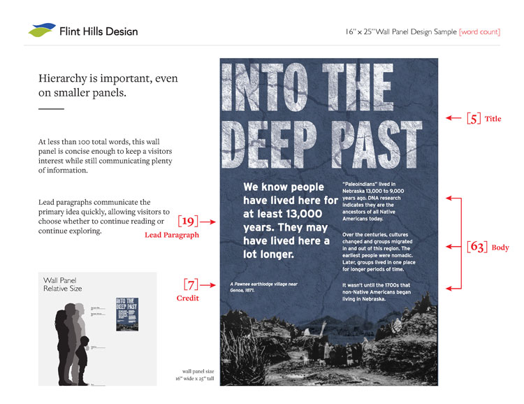 museum design guides - word count archeology