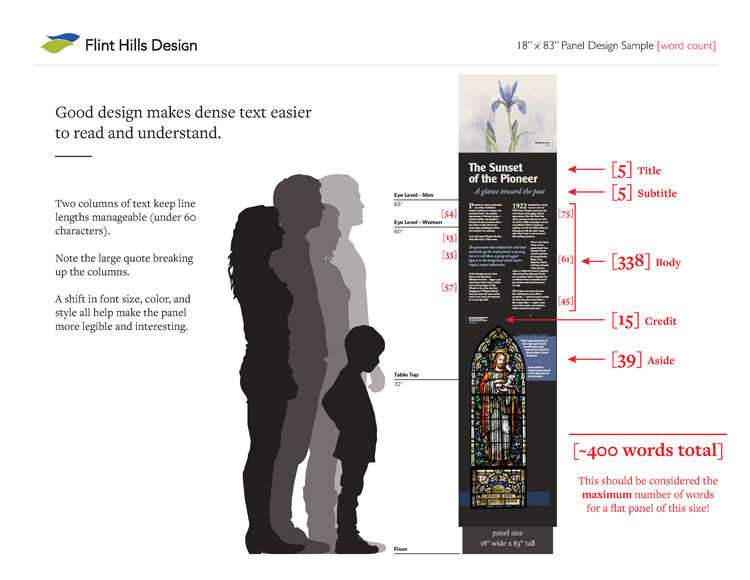 design guide poster