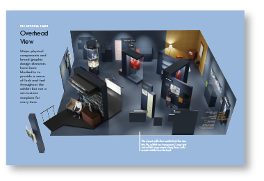 museum exhibit proposal example