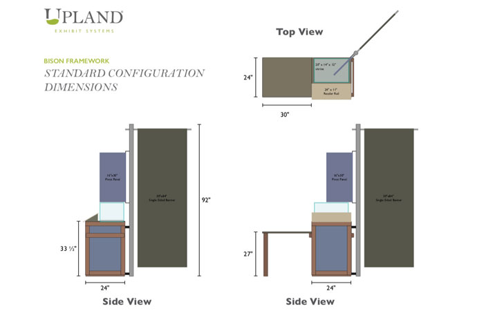 Upland® Bison Framework Dimensions