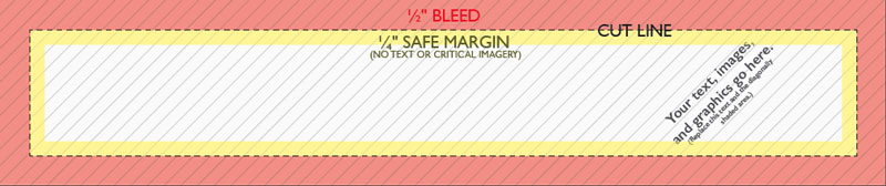 Upland LEK display graphics worksheet