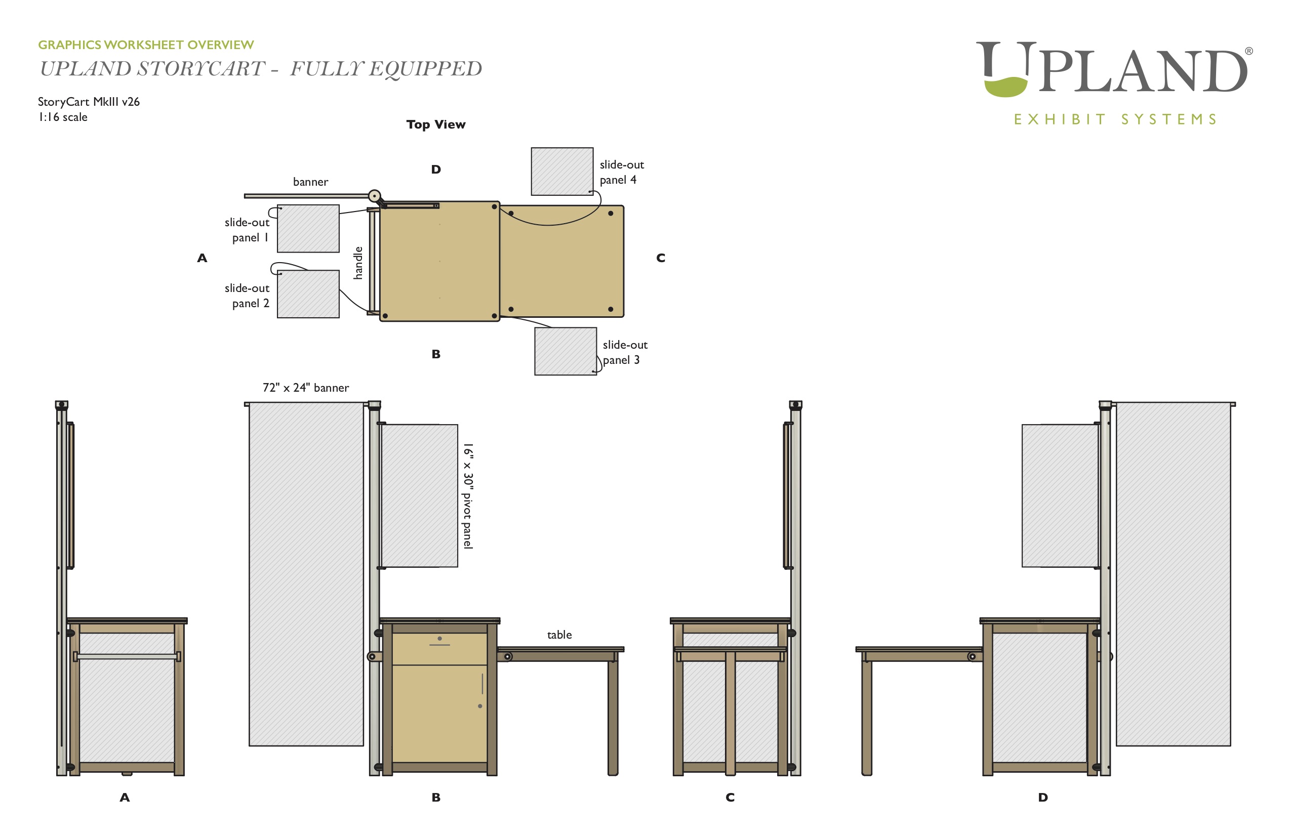 Upland® StoryCart MkIII - Graphics Worksheet