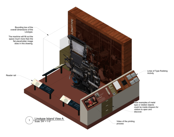 news exhibit linotype island concept