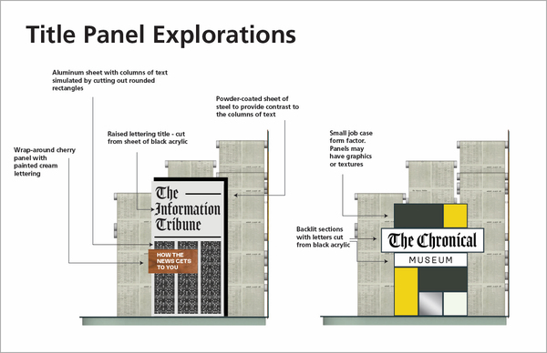 news exhibit title panel ideas