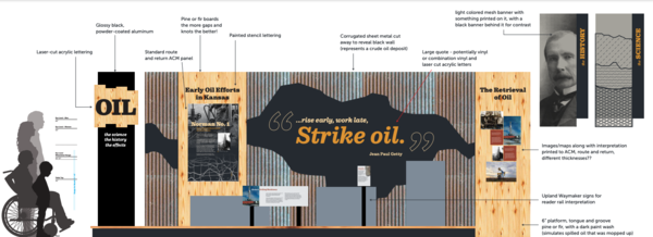 oil exhibit 2d design