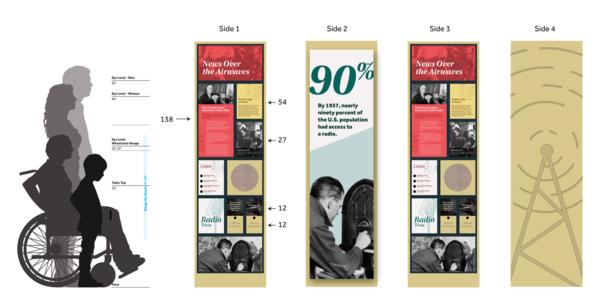 exhibit graphic heights diagram