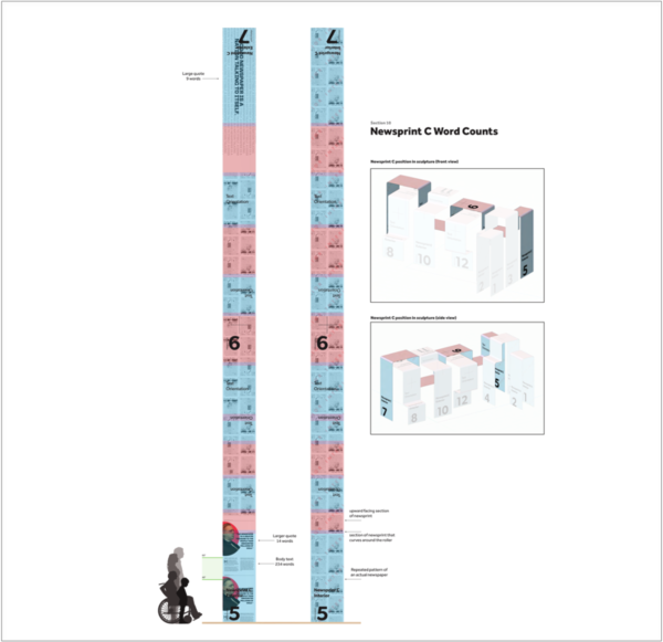 newsprint sculpture word count