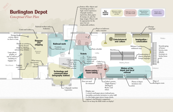 burlington depot conceptual floorplan draft