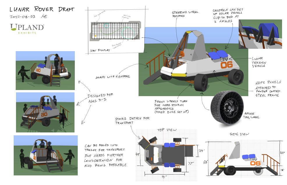Upland Exhibits Mars Rover interactive schematic design drawings